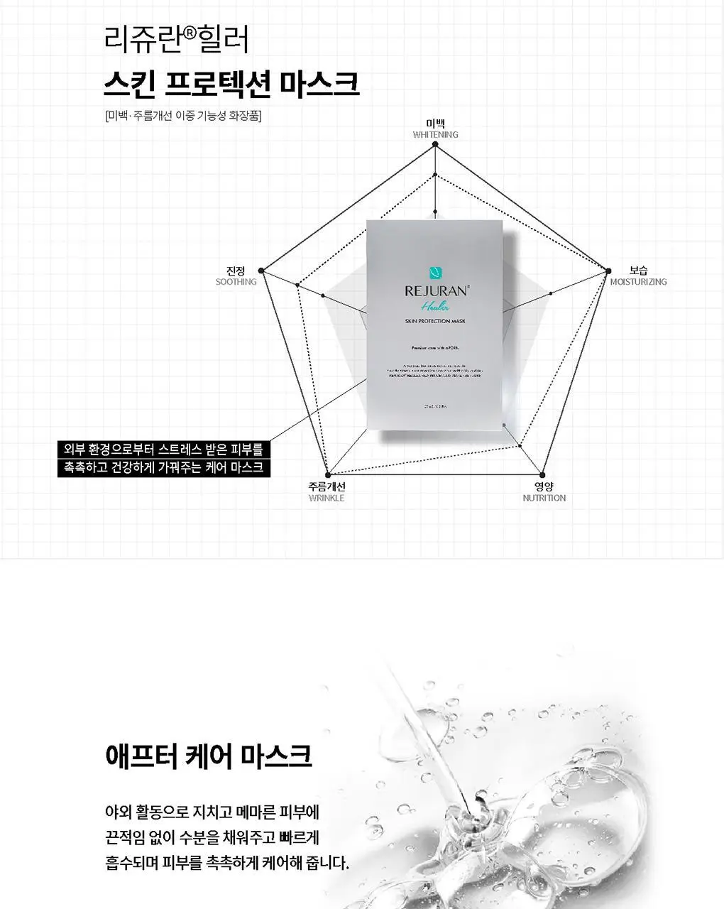 [피부특화 DNA성분/국내유일 특허] 리쥬란 힐러 스킨 프로텍션 마스크 1매 상세페이지 3